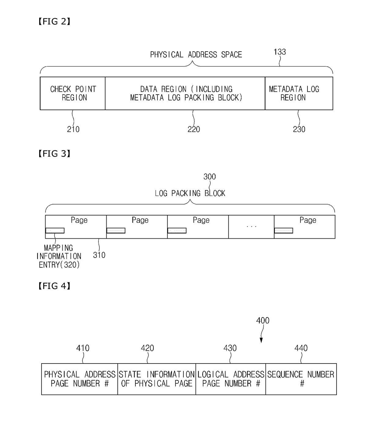 System and method for efficient address translation of flash memory device