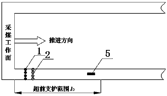 A roadway mine pressure monitoring and early warning method