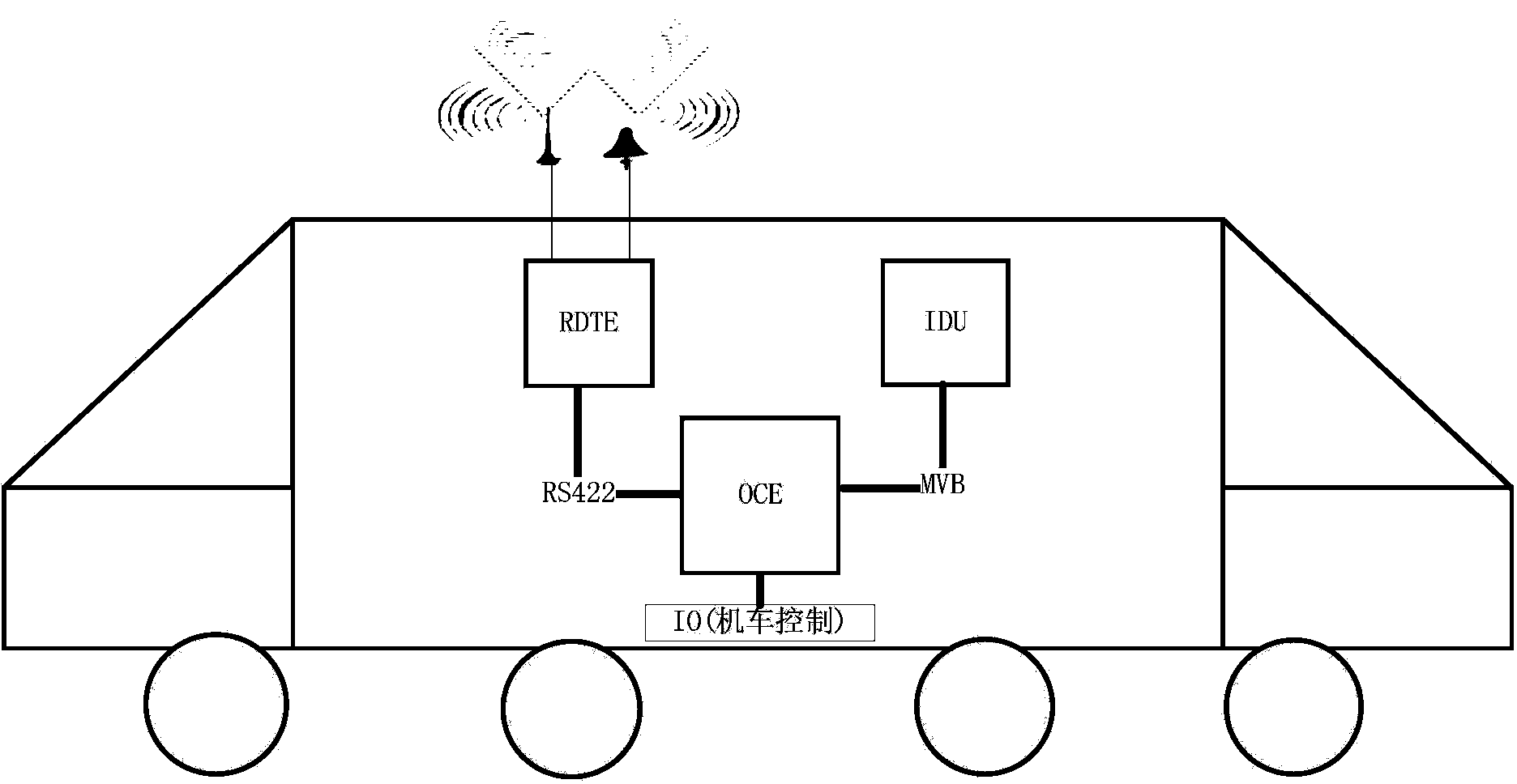 Wireless reconnection marshalling method based on digital station communication