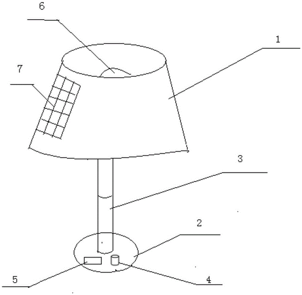 Solar energy charging table lamp capable of automatically adjusting light rays