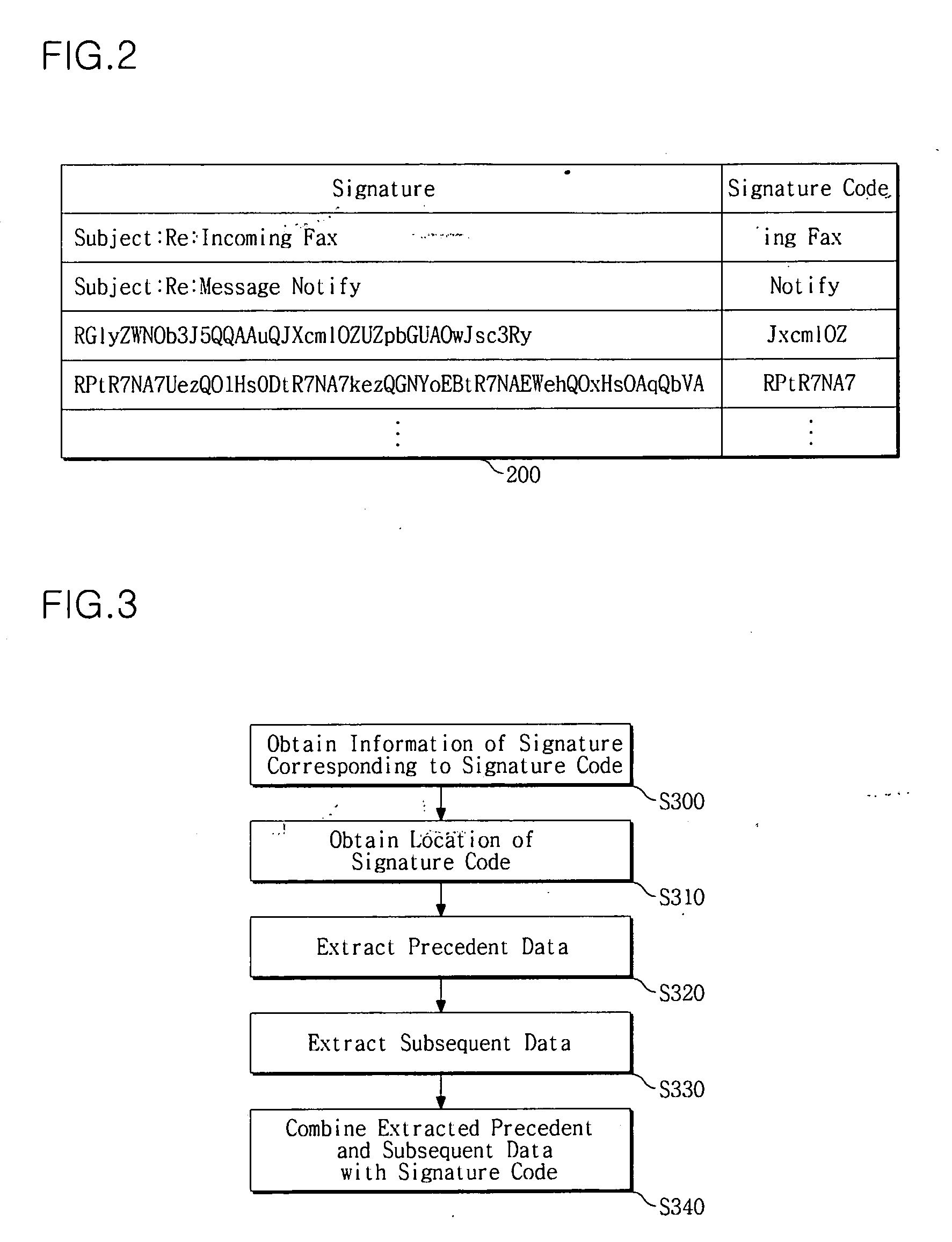 Method and apparatus for classifying harmful packet
