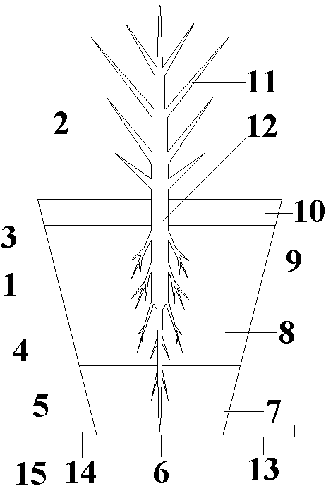 Method and device of planting flowers with paper and sand substrate