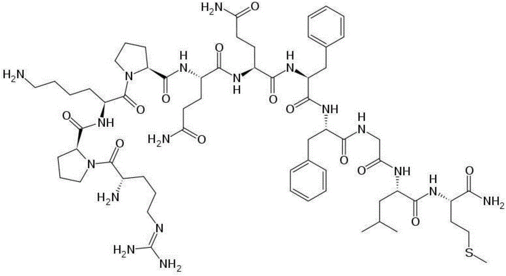 Composition containing masterwort extract