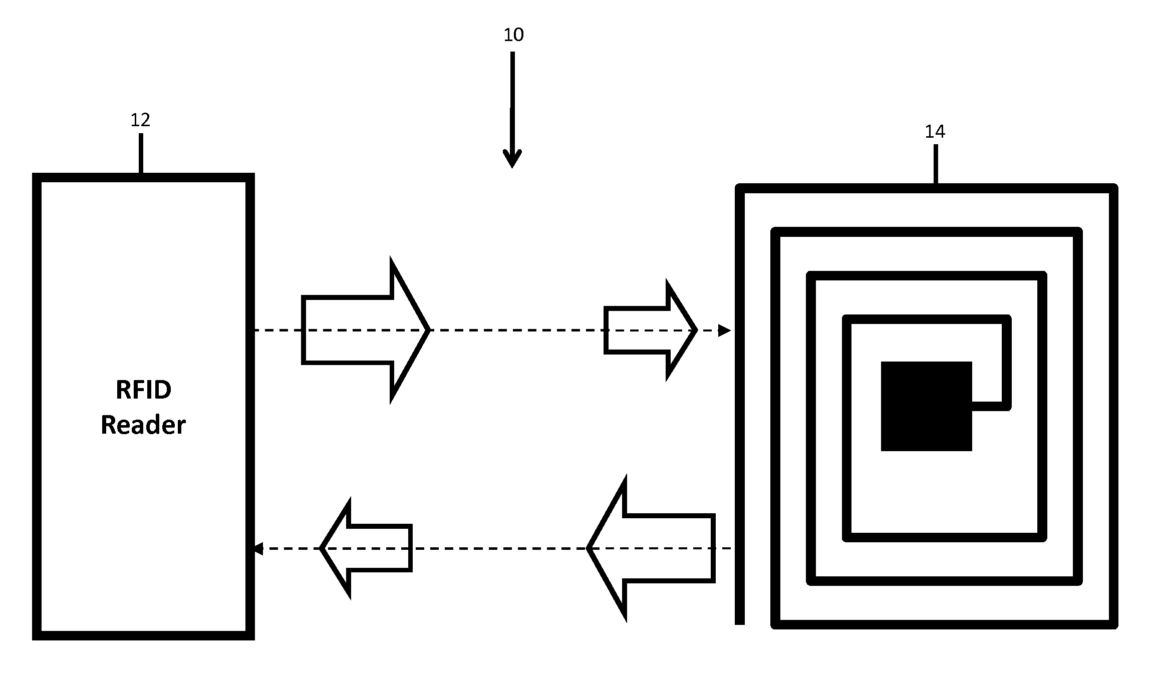 Automated card information exchange pursuant to a commercial transaction