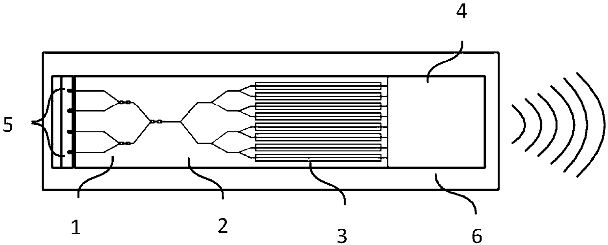 Phased-array integrated optical chip and optical phased-array emitting device