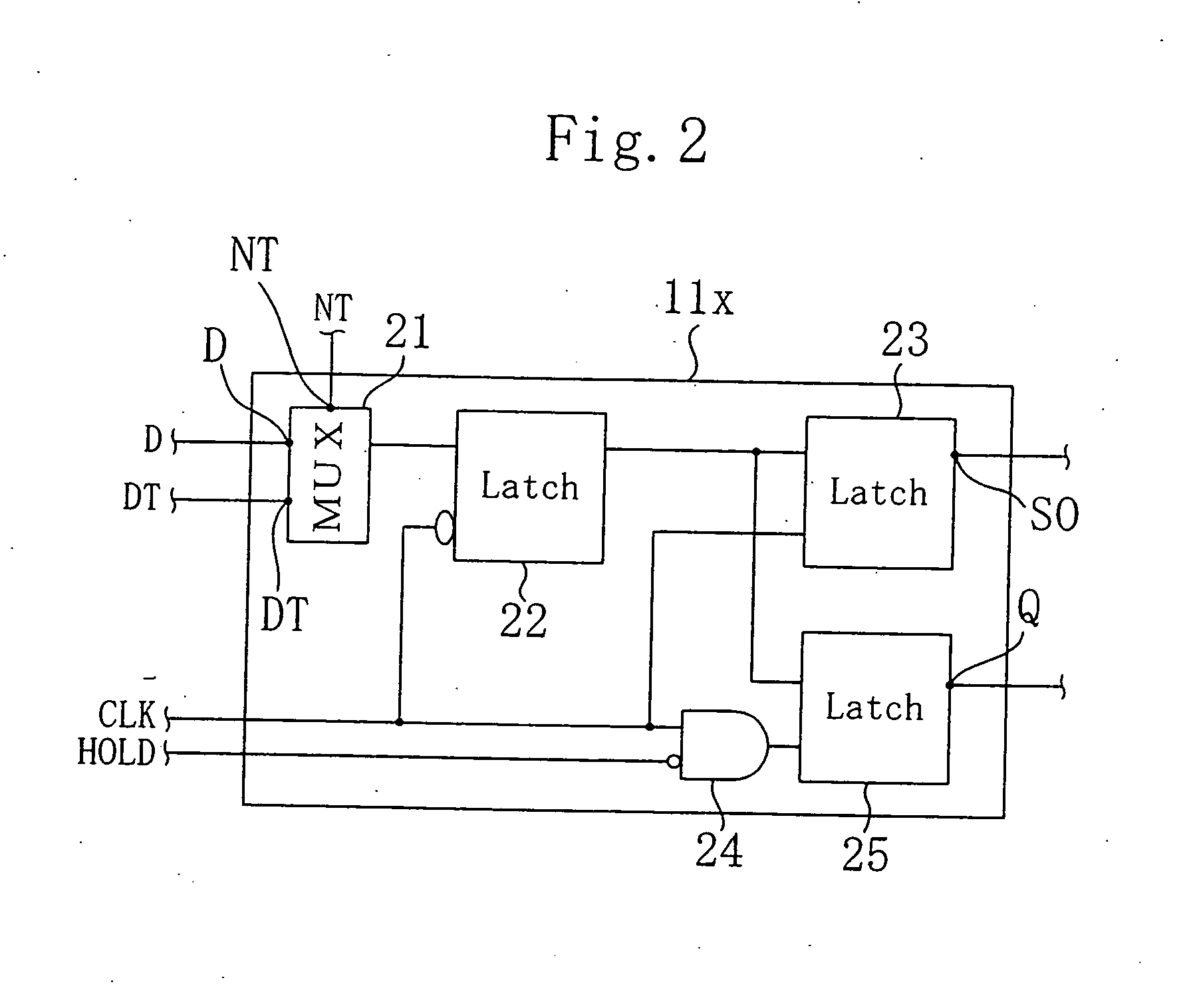 Semiconductor integrated circuit device, method of testing the same, database for design of the same and method of designing the same