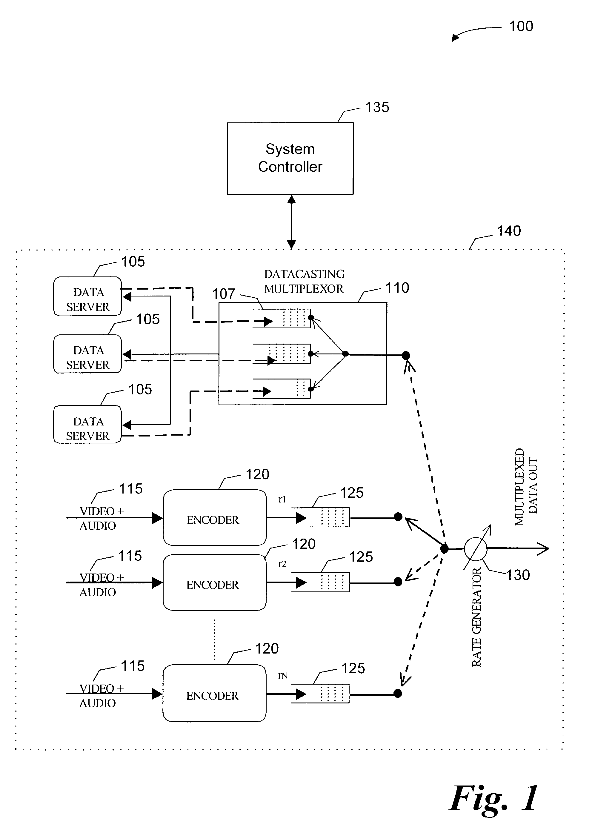Systems and methods for providing on-demand datacasting