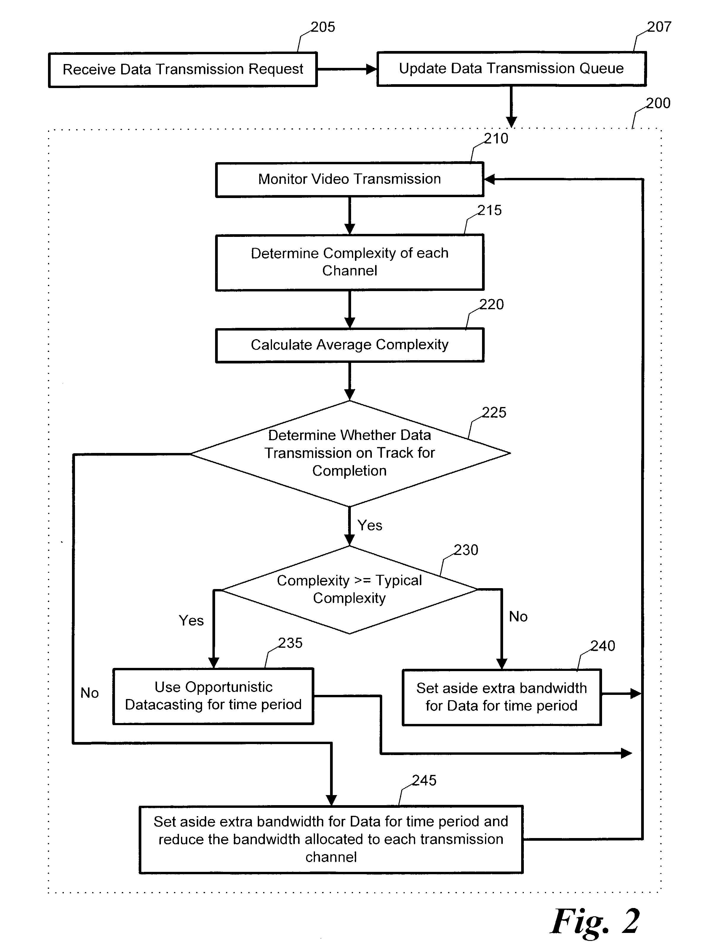 Systems and methods for providing on-demand datacasting