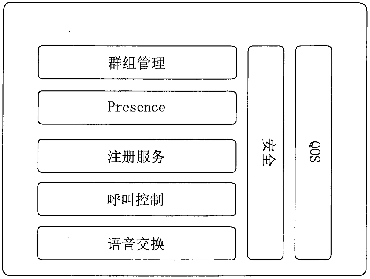 SGT public network cluster intercom system