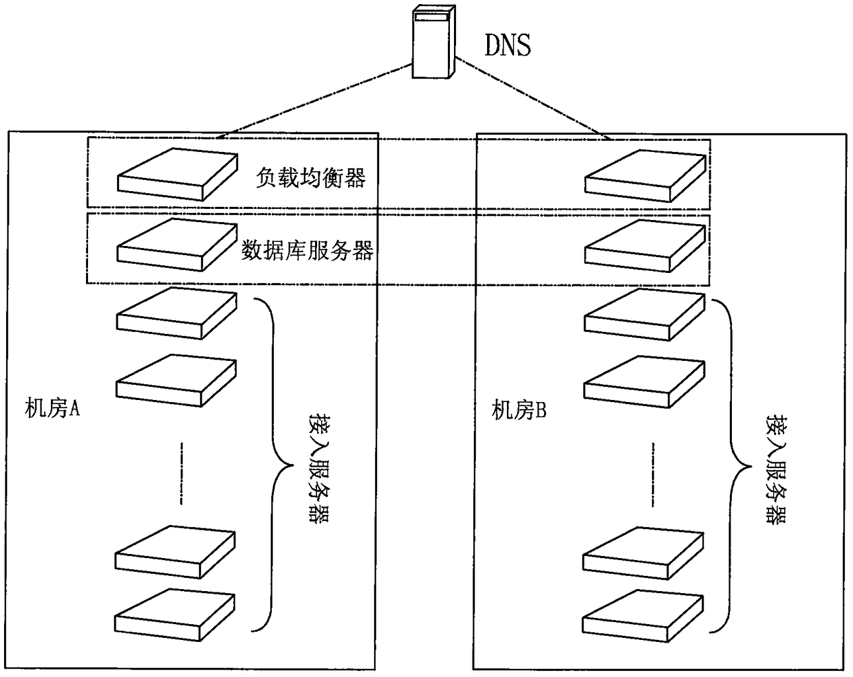 SGT public network cluster intercom system