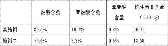 Virgin refining-free camellia oil production method