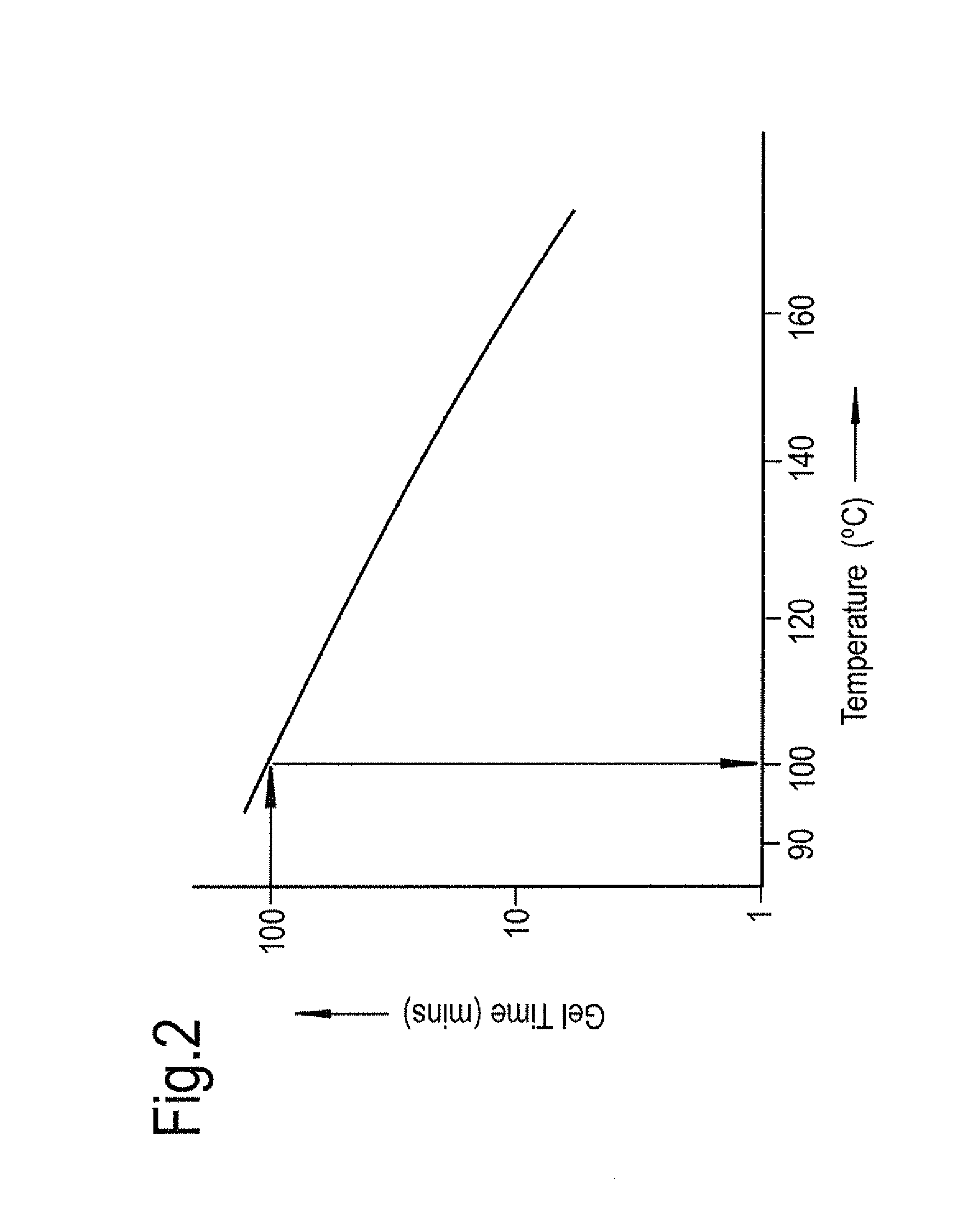 Method of providing through-thickness reinforcement of a laminated material
