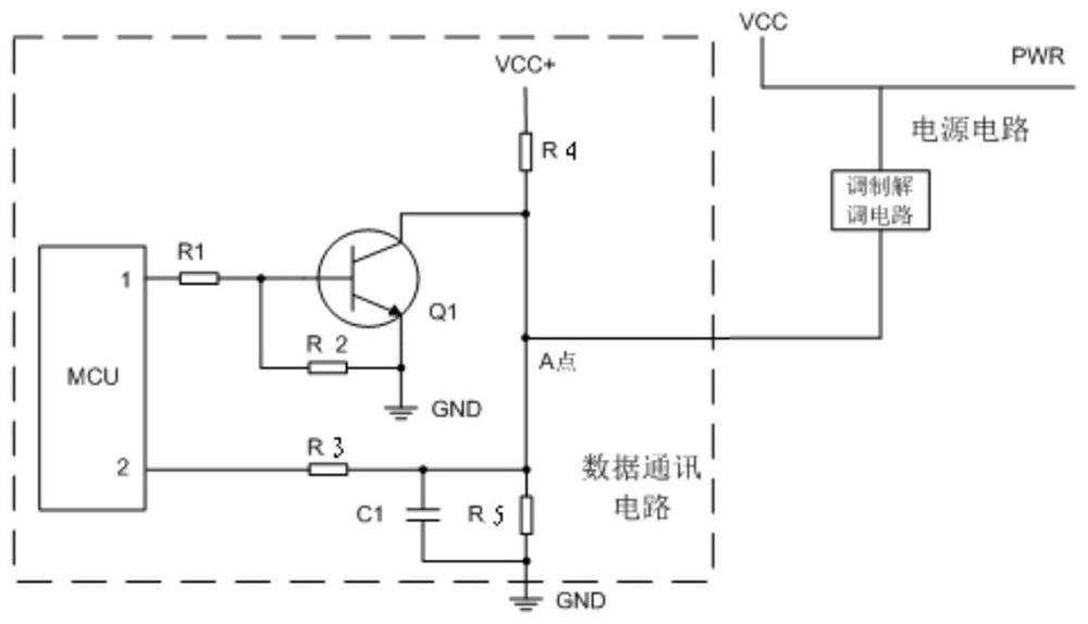 Communication interface circuit and host