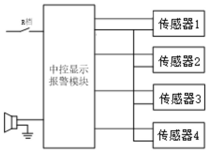 Communication interface circuit and host