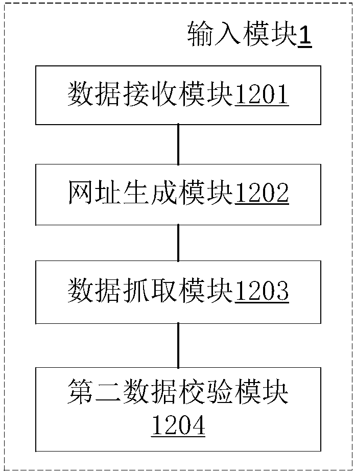 Intellectual property policy risk prevention system and intellectual property transaction system and method based on the same