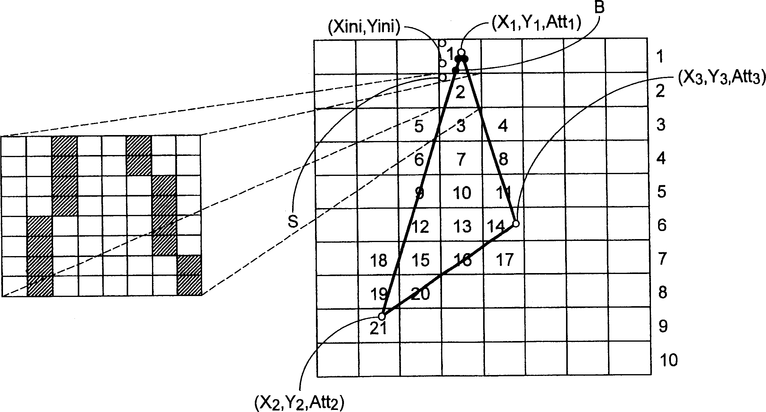 Three-dimensional space drawing processing method and apparatus