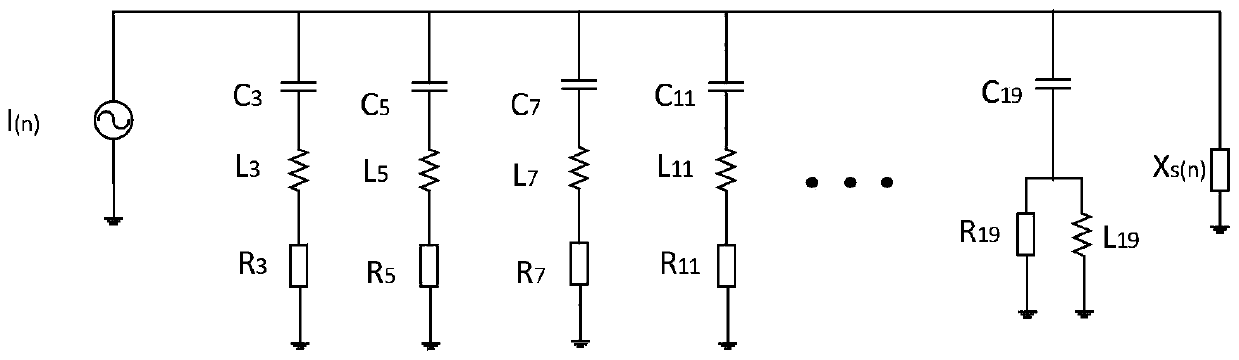 Passive filter parameter optimization method based on tunneling function