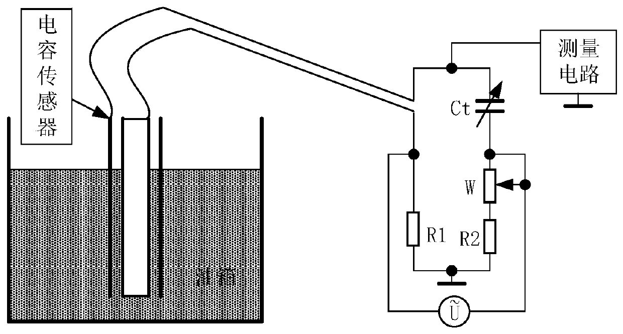 Liquid level sensor by adopting optical fiber bundle and image processing technology