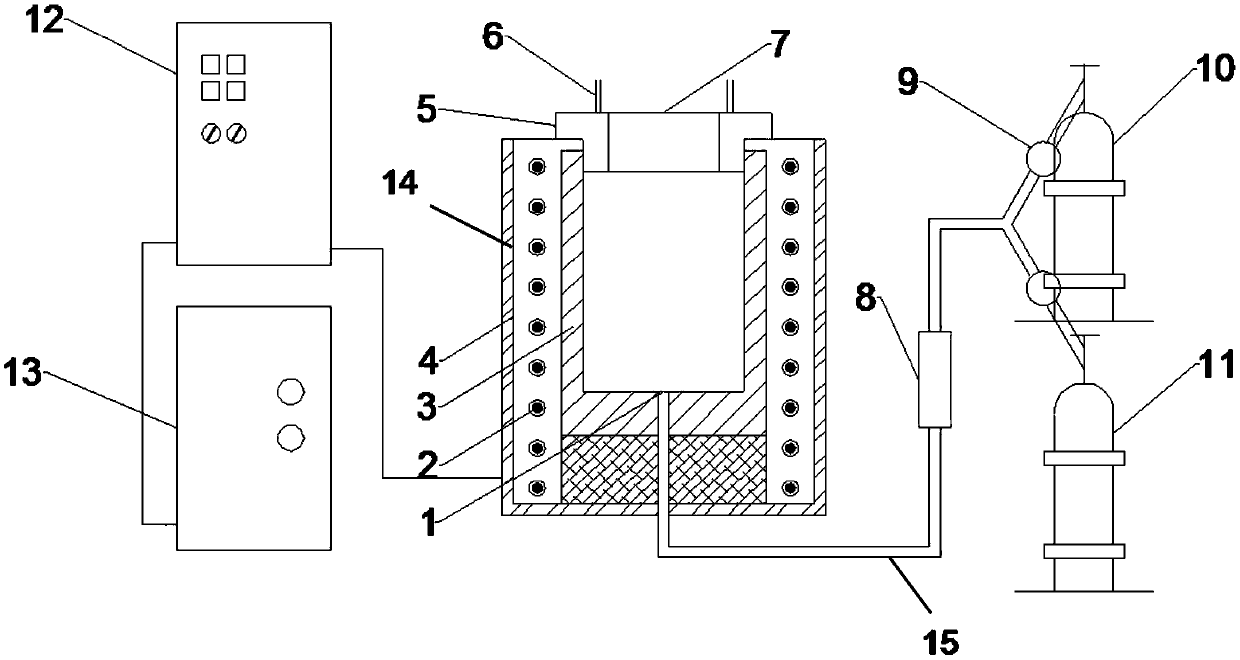 Slag-metal reaction simulation test device and method for continuous casting crystallizer covering slag