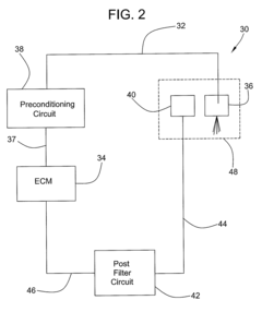 Light based fuel sulfur sensor and system