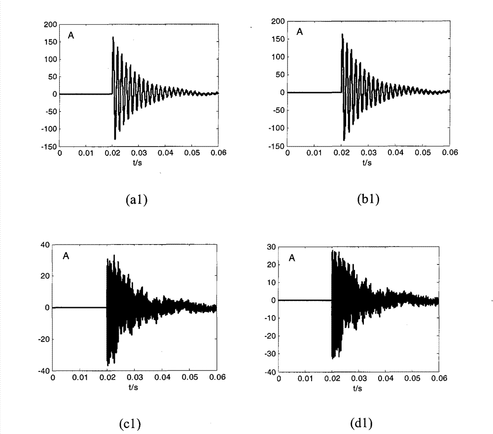 Single-phase ground fault section positioning method of small-current ground system