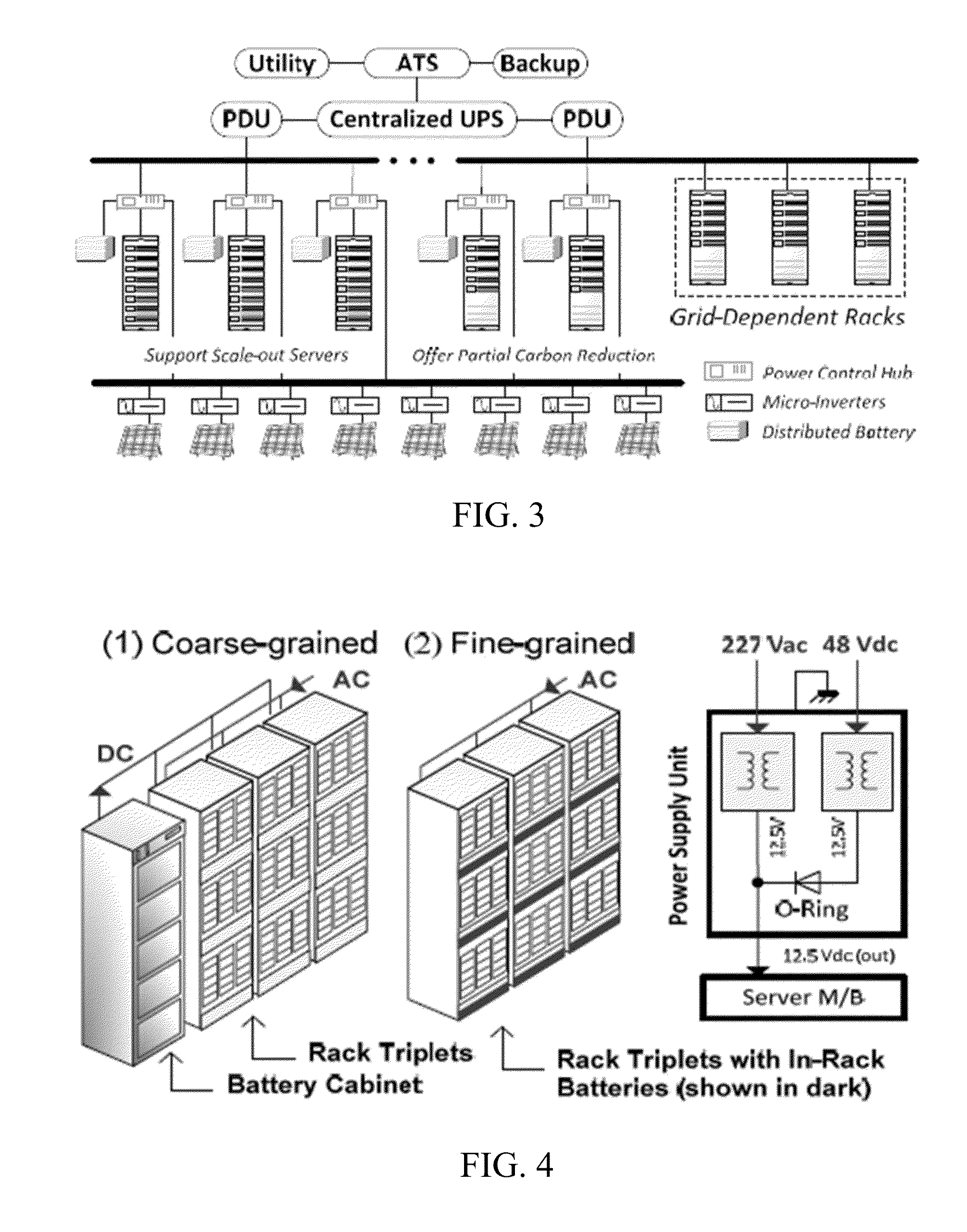 Method and apparatus for sustainable scale-out datacenters