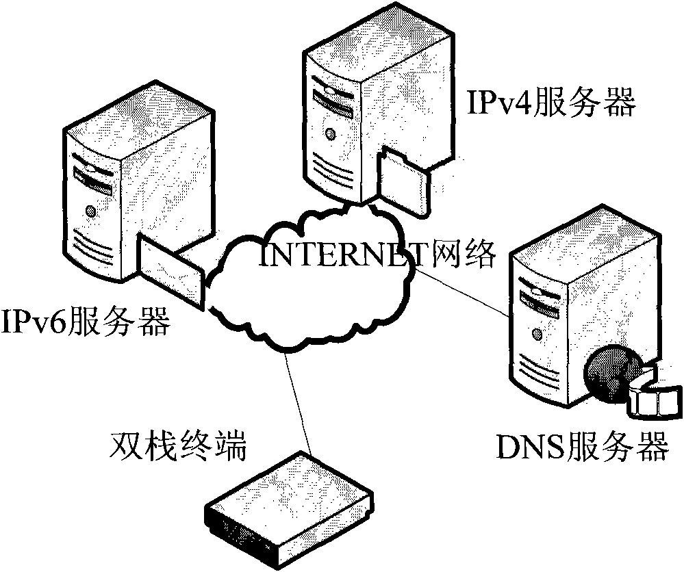 Method and terminal for improving domain name resolution efficiency