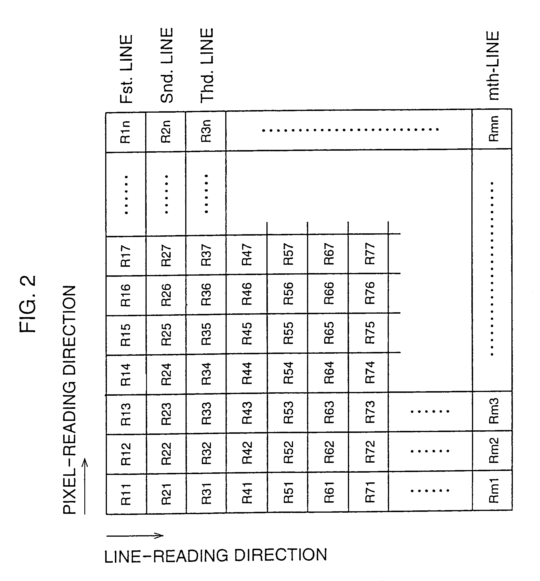 Electronic endoscope system with color-balance alteration process