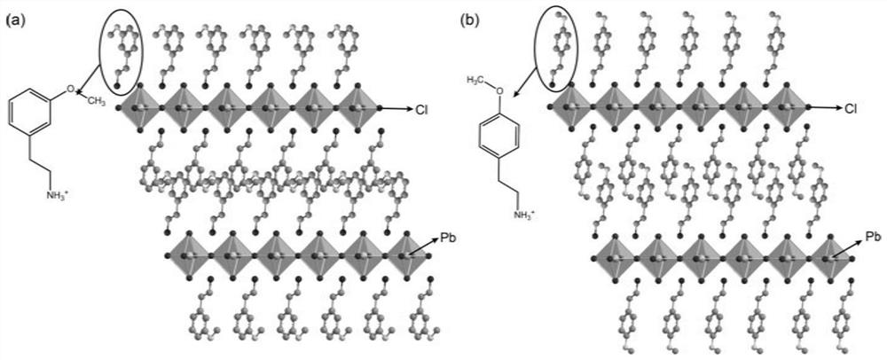 Organic-inorganic two-dimensional perovskite room-temperature phosphorescent material as well as preparation method and application thereof