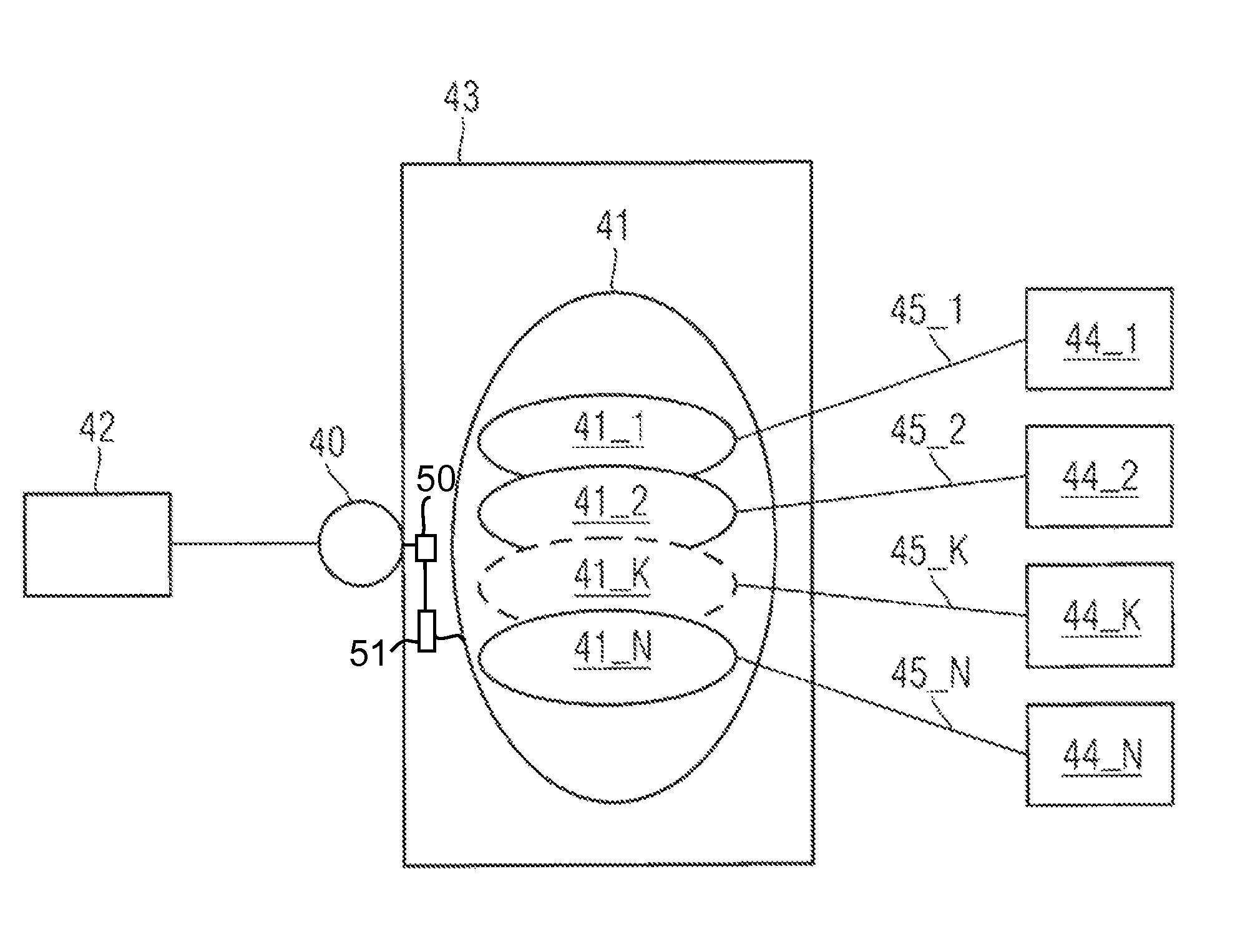 Gateway network element, a method, and a group of load balanced access points configured for load balancing in a communications network
