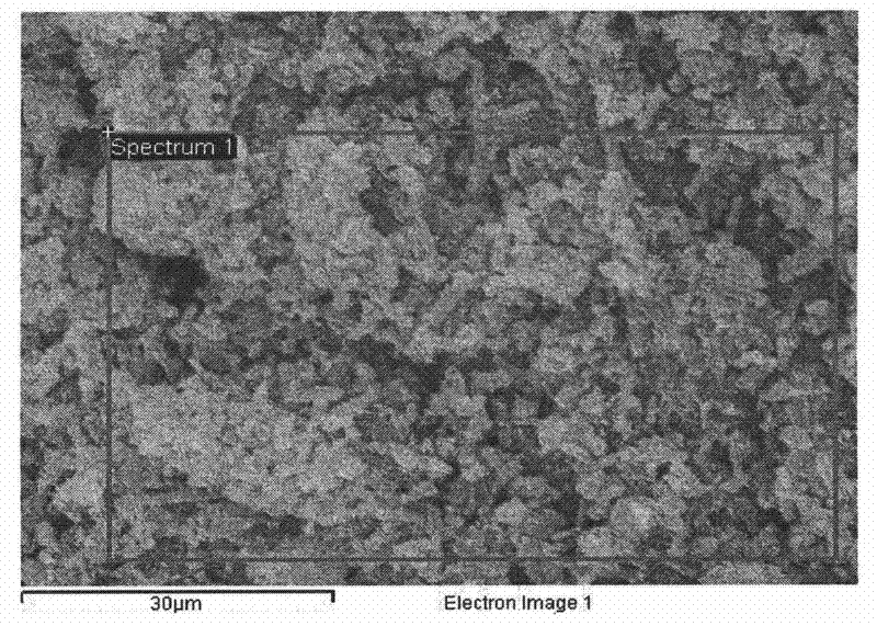 Method for preparing PC-PS blend alloy