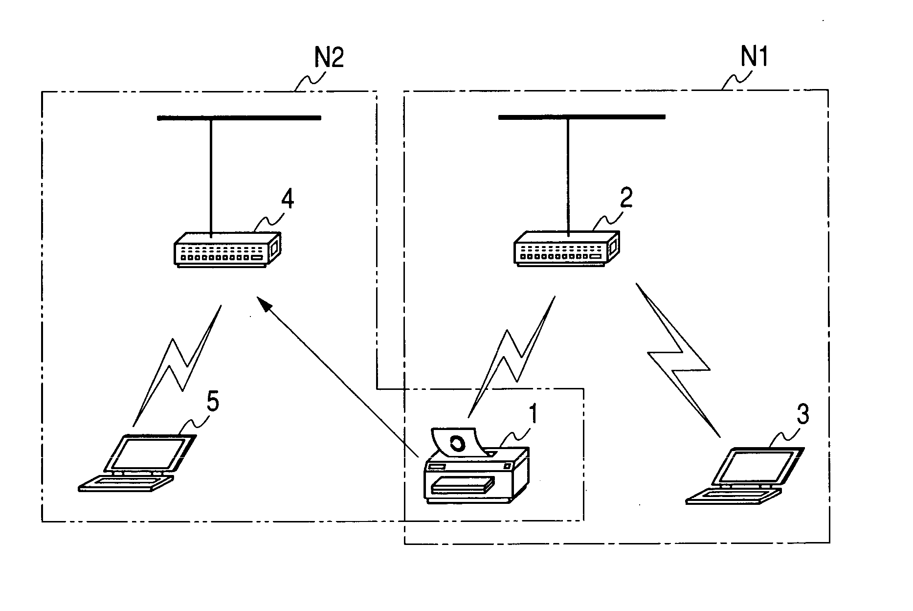 Network apparatus