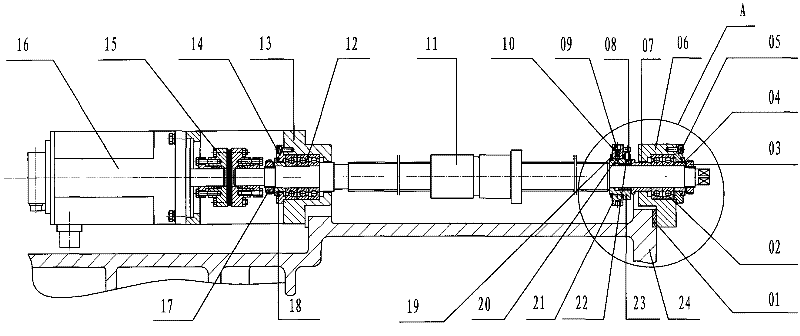 Structural support of ball screw assembly