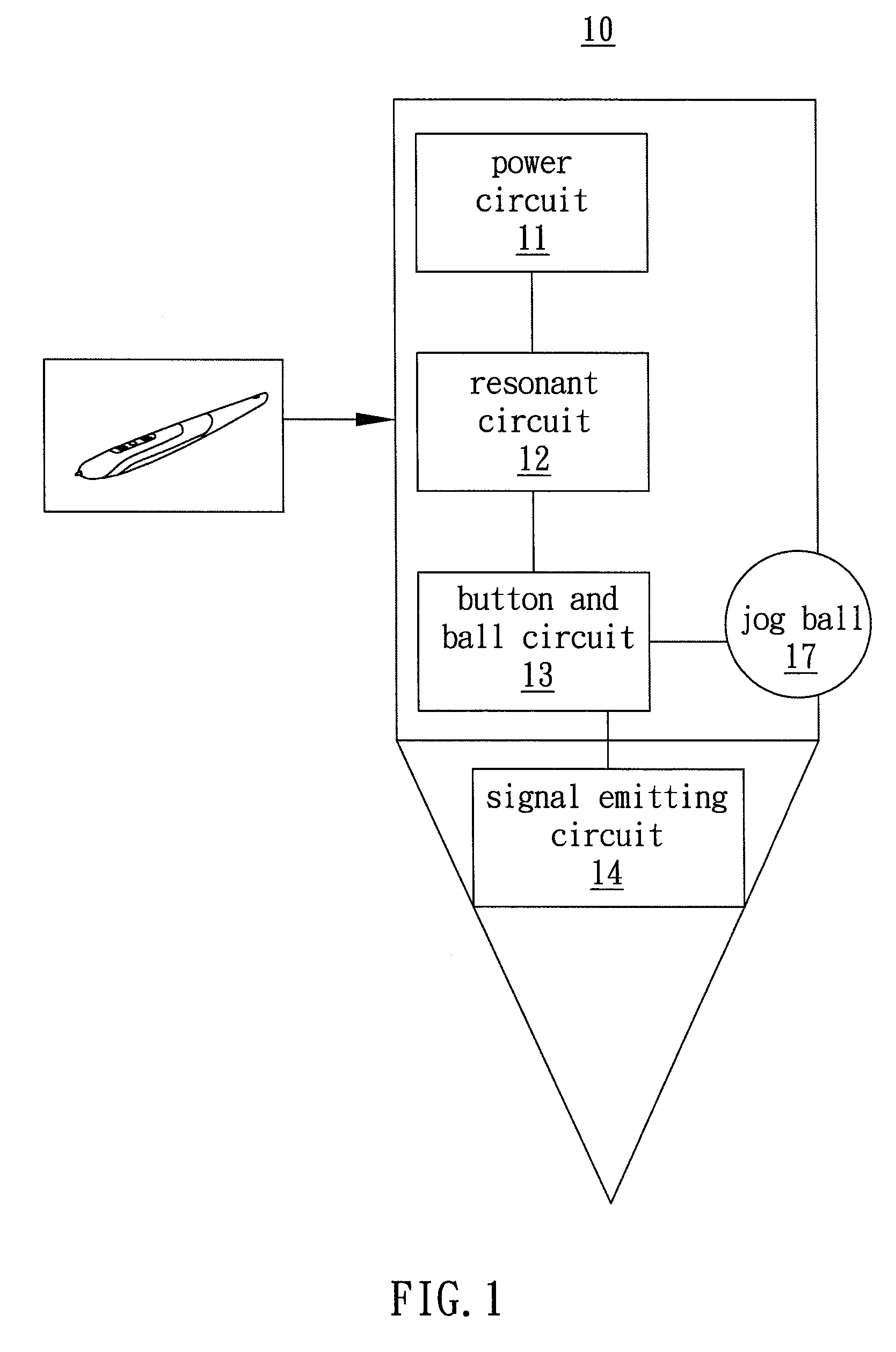 Inputting device for handwriting system