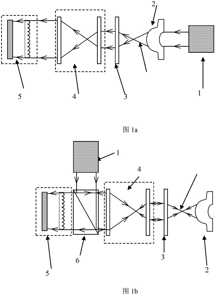 In-situ measurement method for optical free-form surface