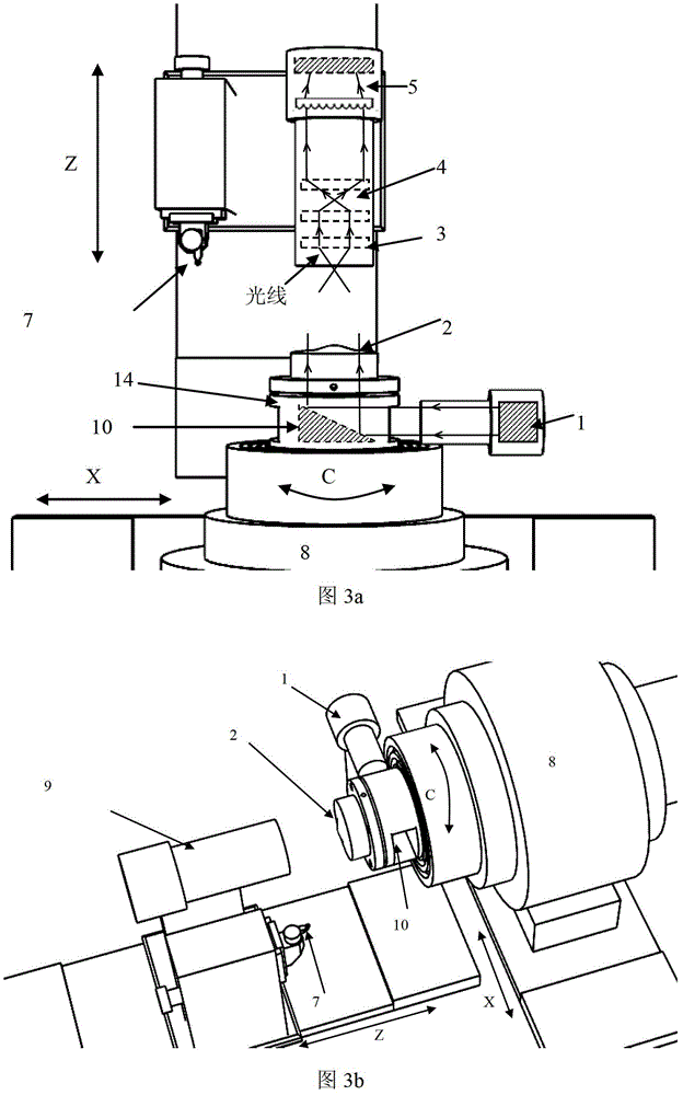 In-situ measurement method for optical free-form surface