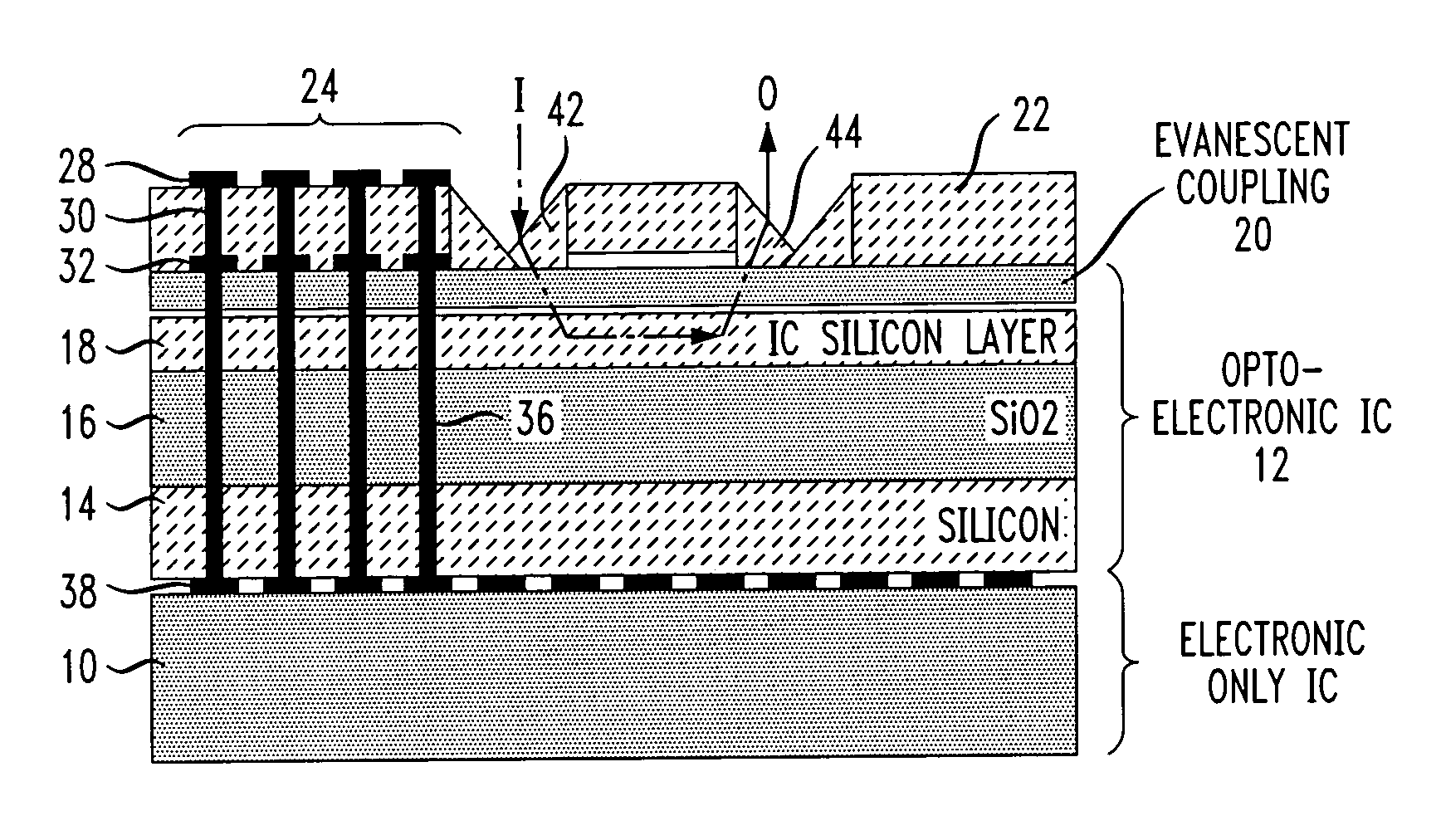 Vertical stacking of multiple integrated circuits including SOI-based optical components