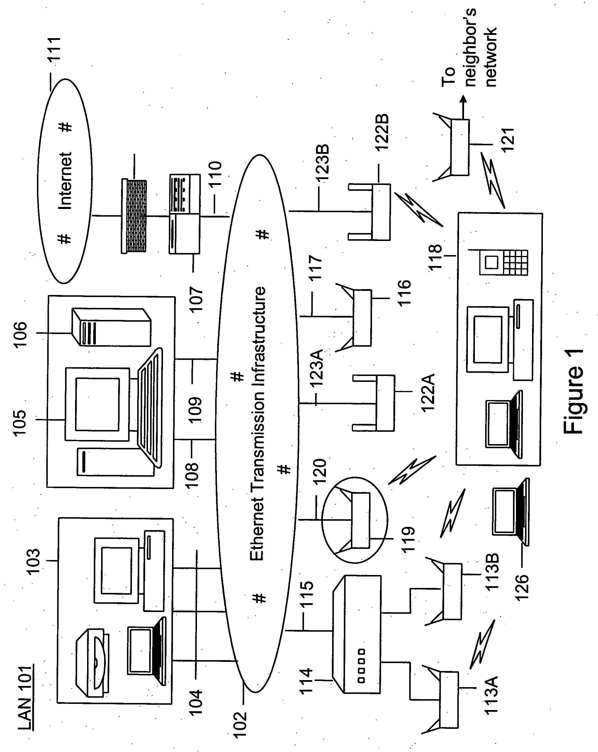 Automated sniffer apparatus and method for wireless local area network security