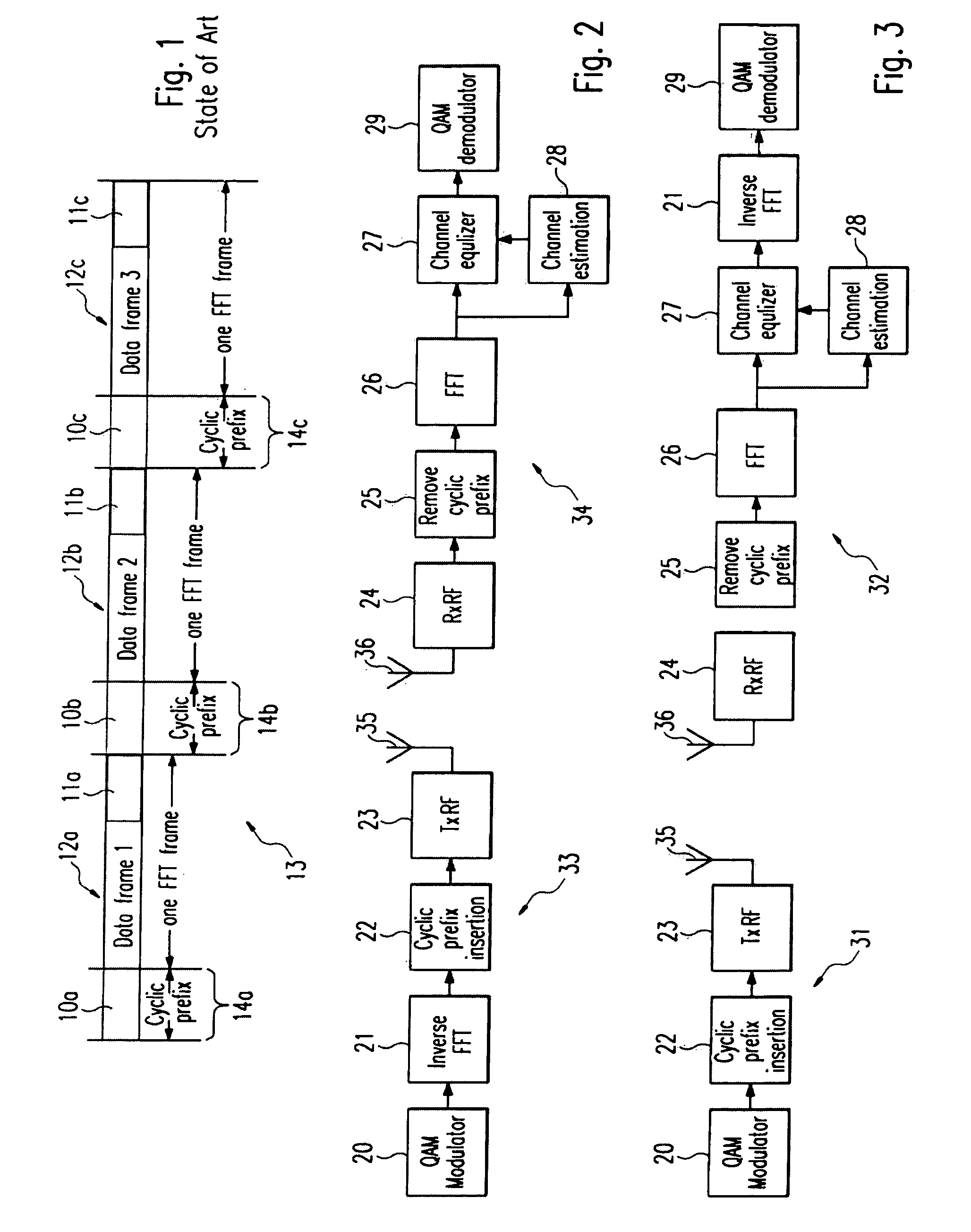 Single carrier high rate wireless system