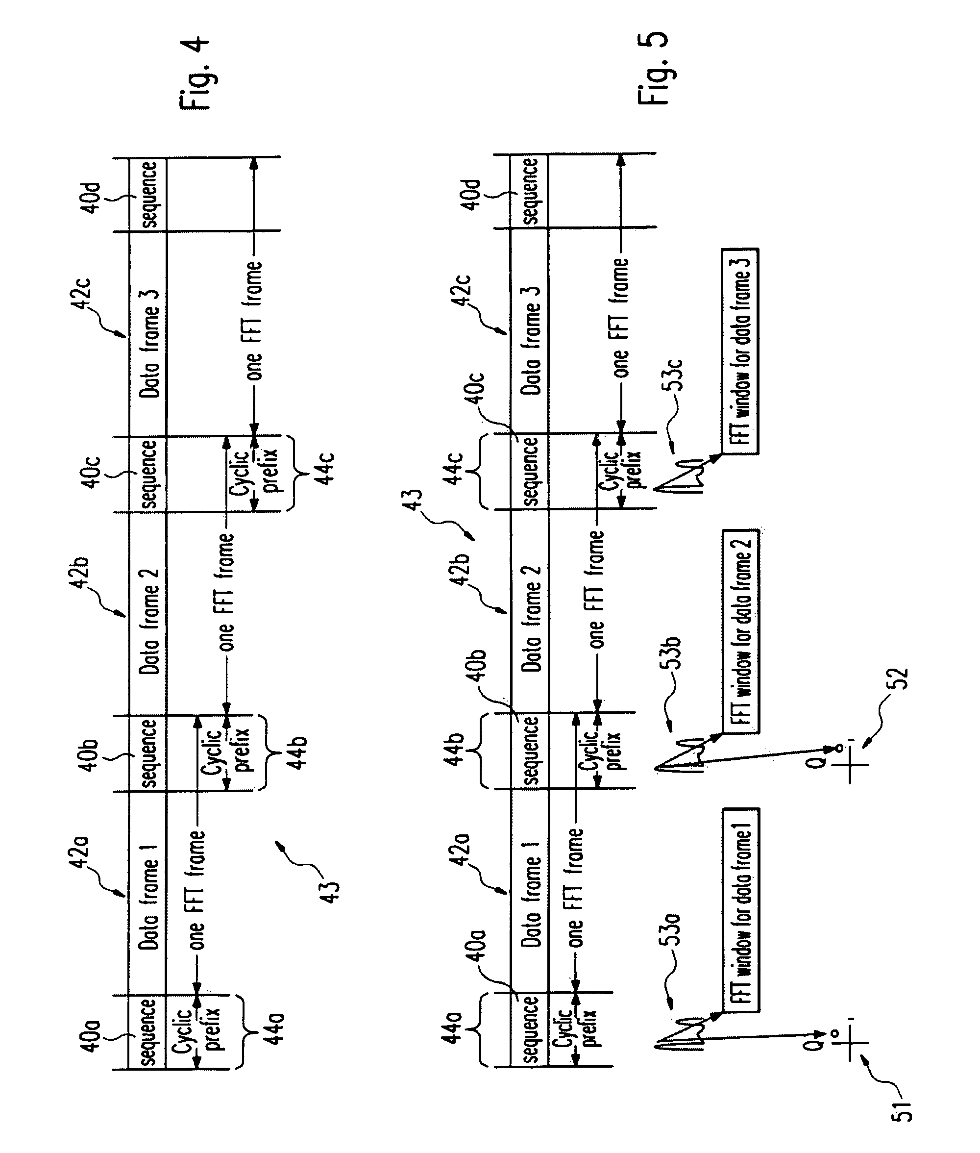 Single carrier high rate wireless system