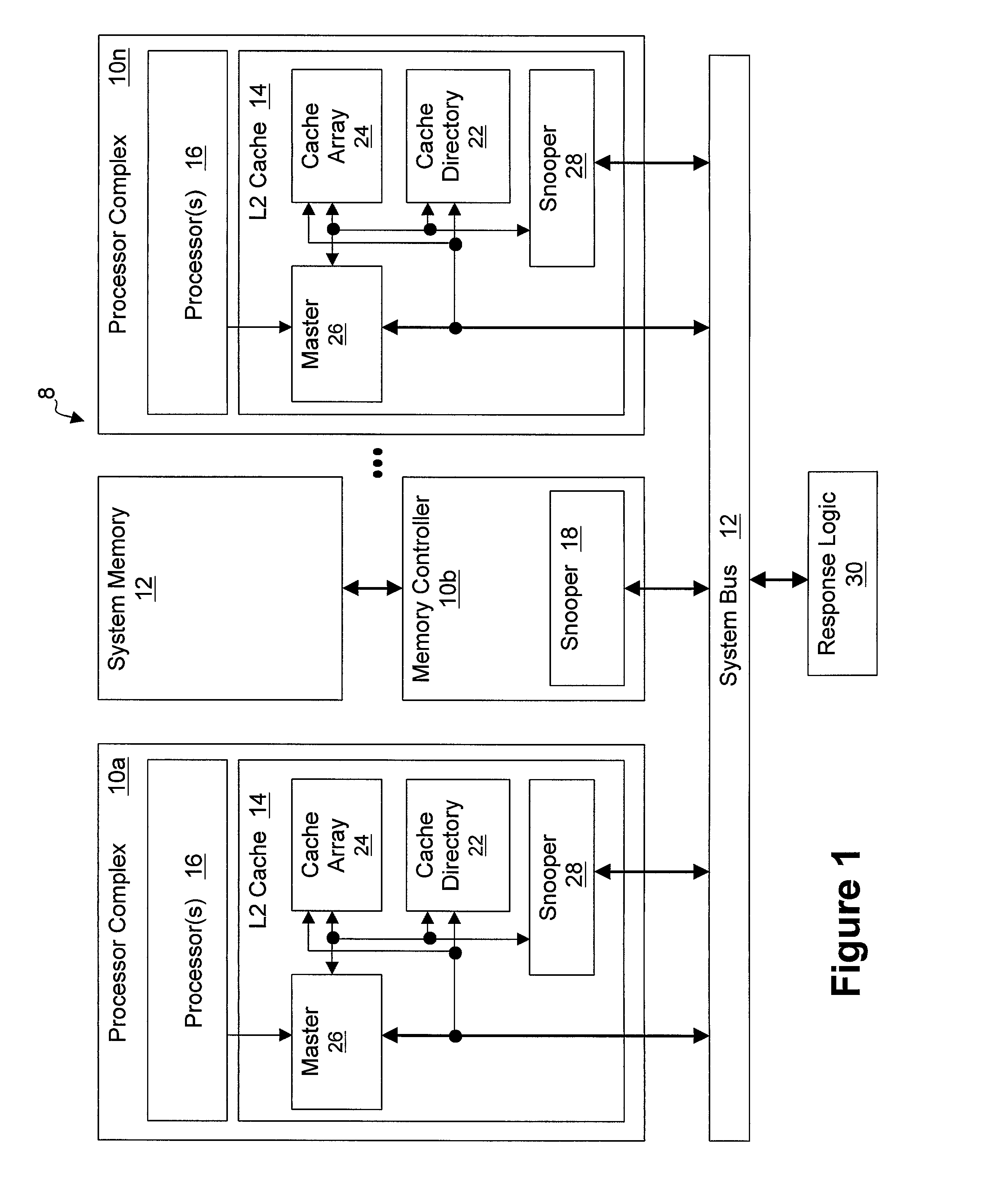 Data processing system and method for resolving a conflict between requests to modify a shared cache line
