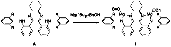 Method for catalyzing caprolactone polymerization by binuclear chiral amino imine magnesium complex