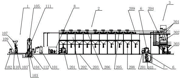 Production line and process for refractory materials