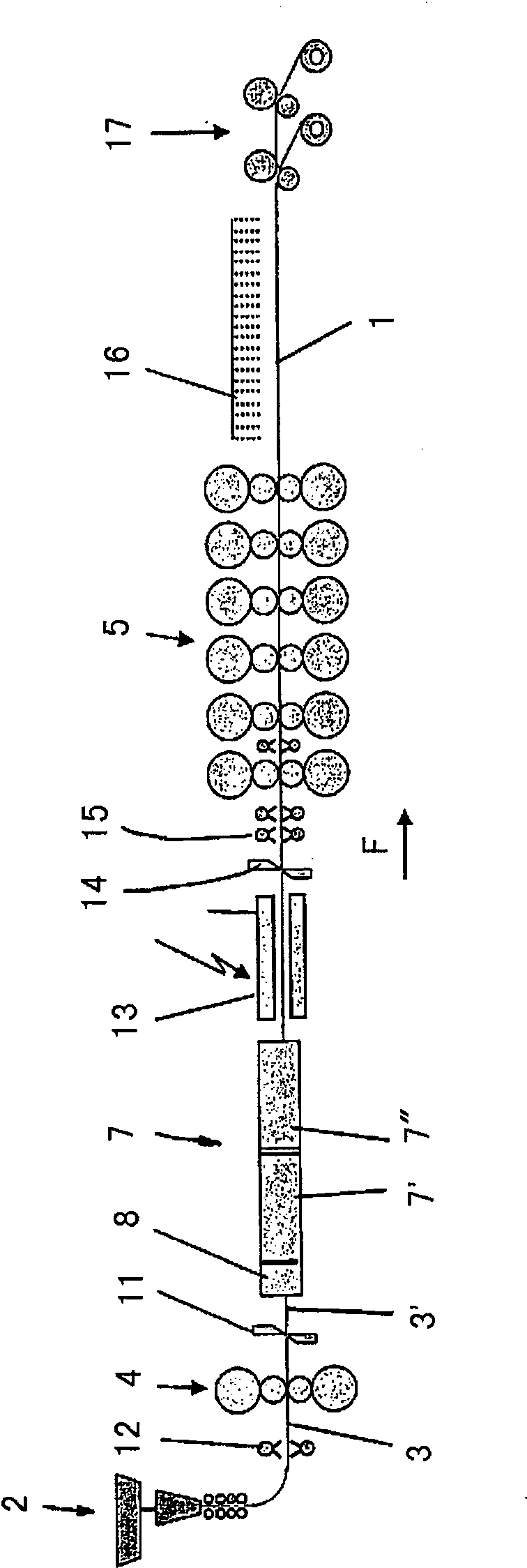 Method and device for the production of a metal strip by roll casting