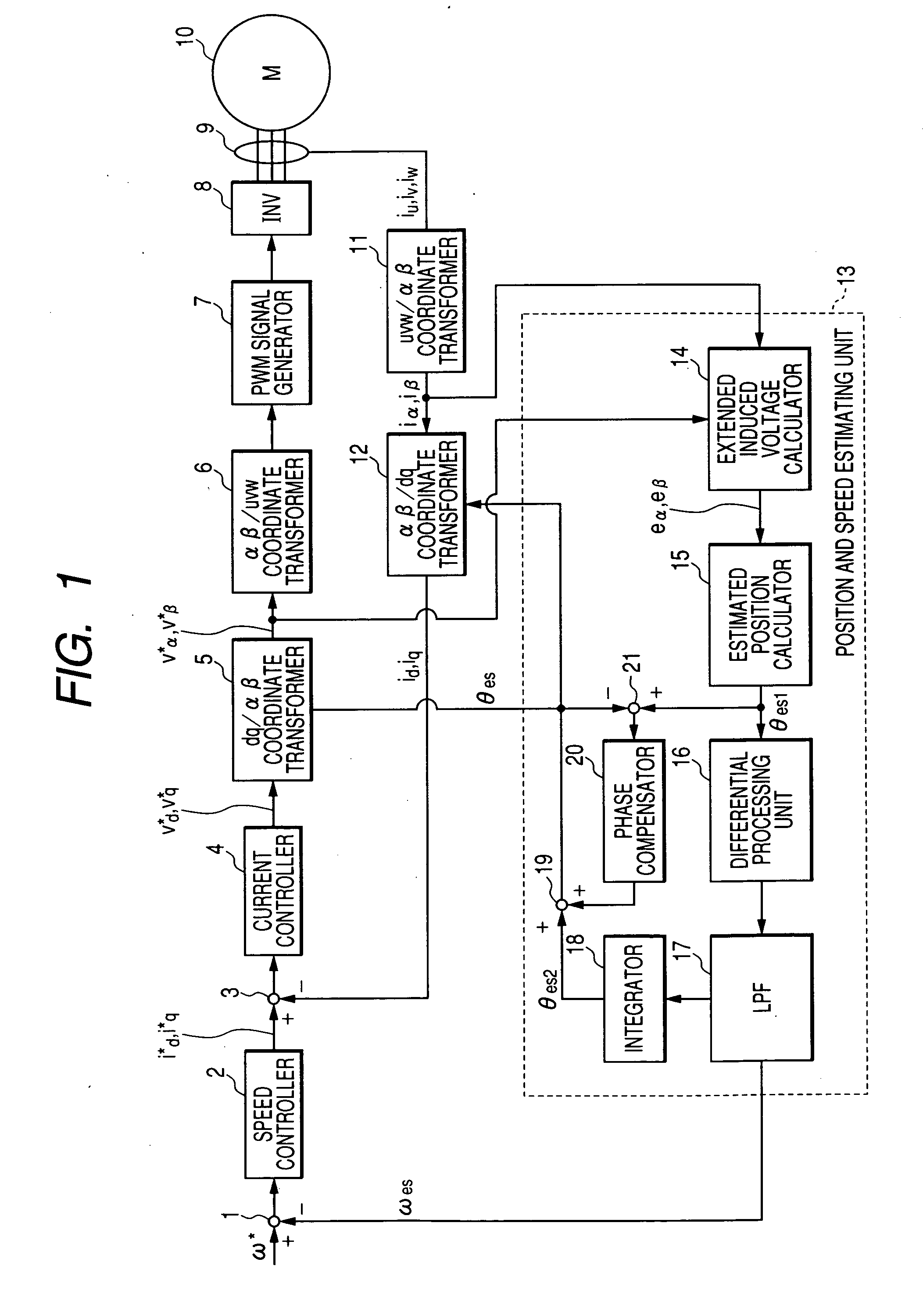 Method of estimating magnetic pole position in synchronous motor