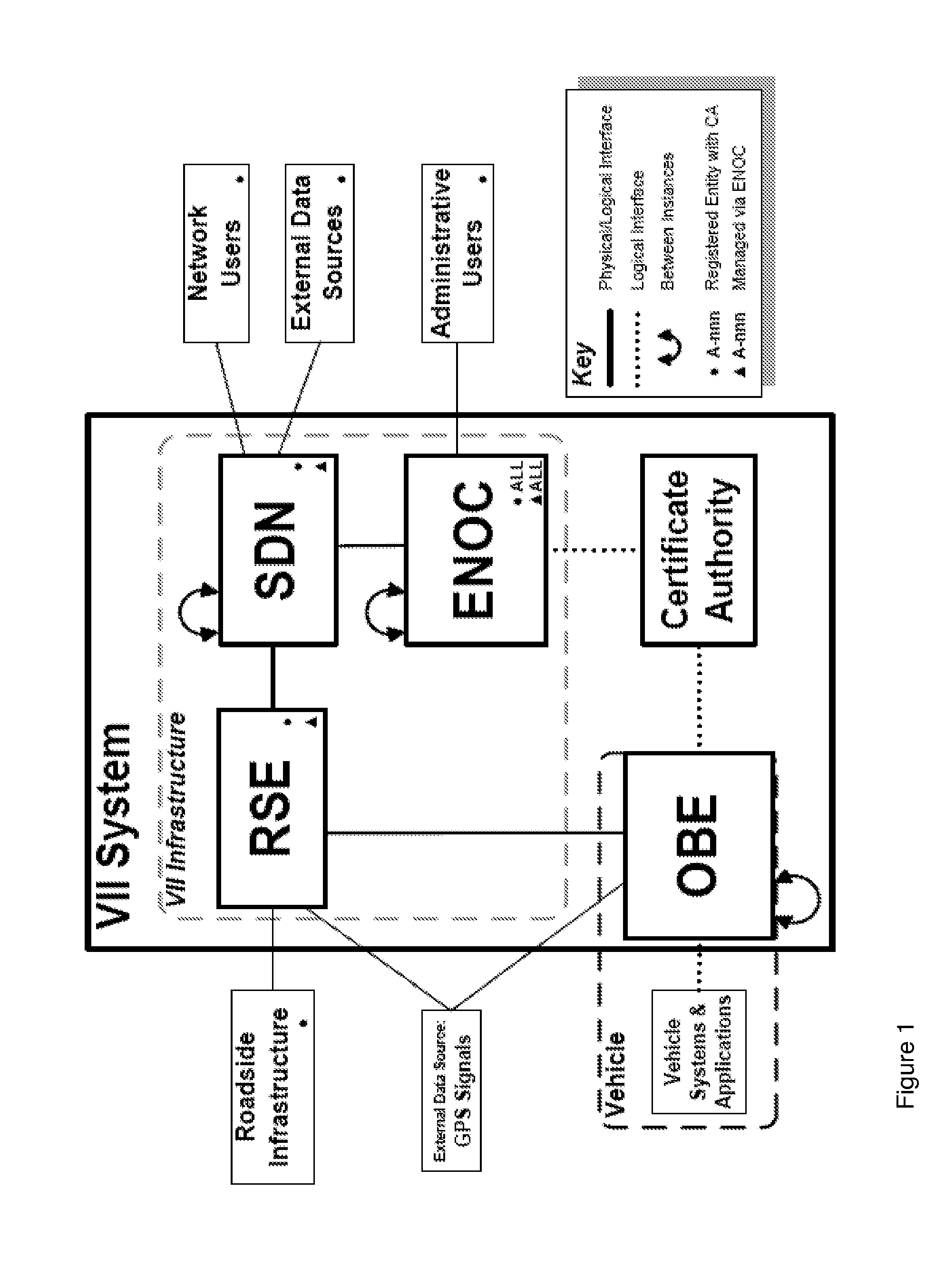 Method and Apparatus for Advanced Intelligent Transportation Systems