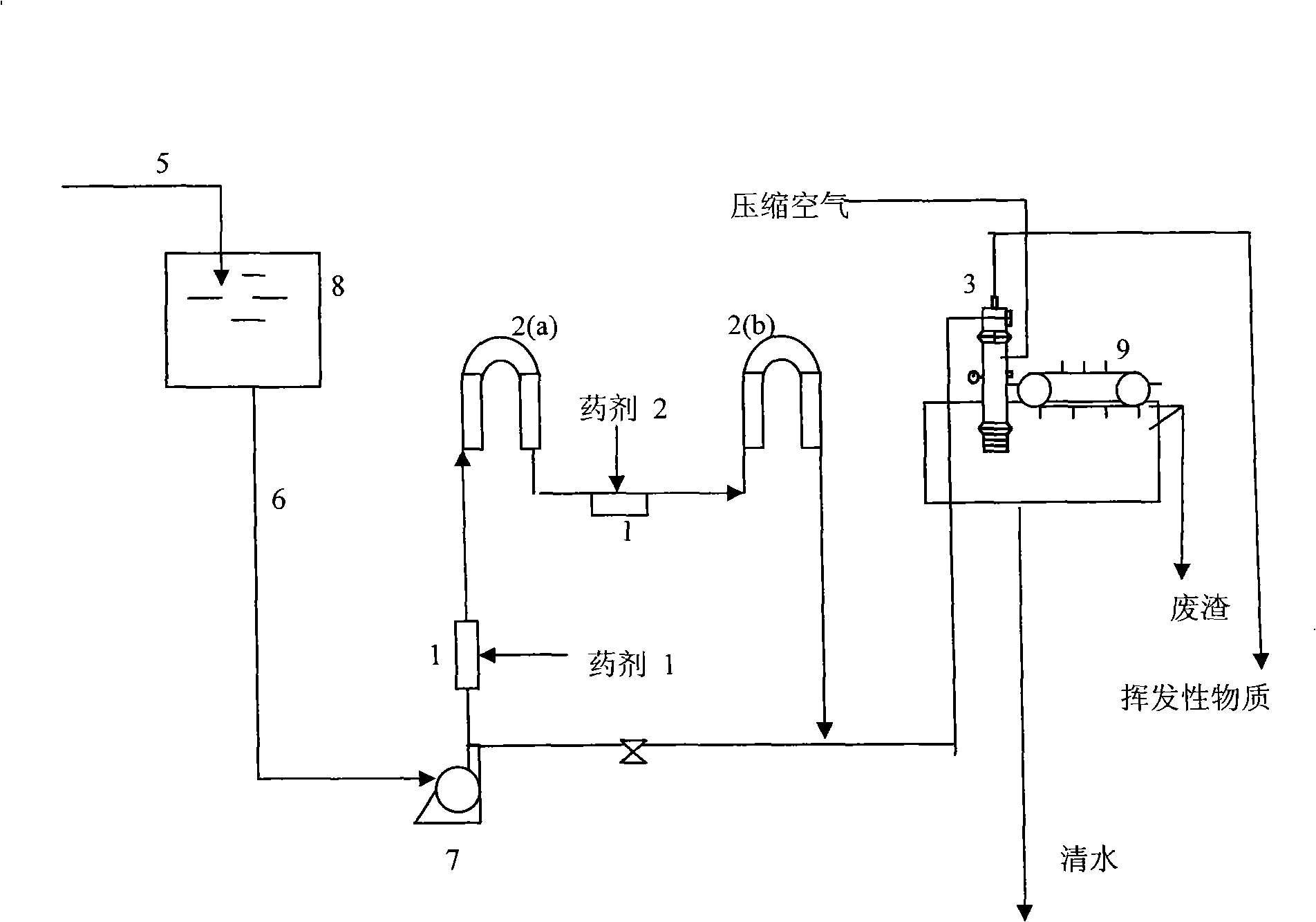 Industrial sewage processing unit and industrial sewage process method