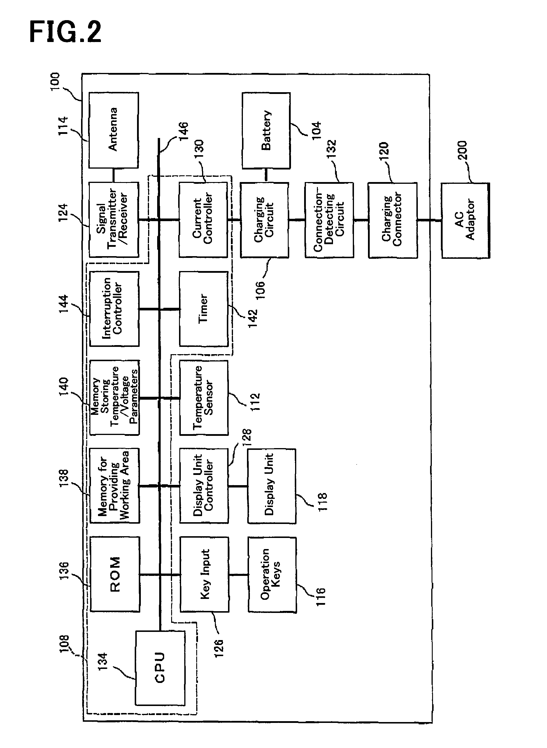 Mobile terminal with a temperature sensor and method of charging battery mounted in mobile terminal