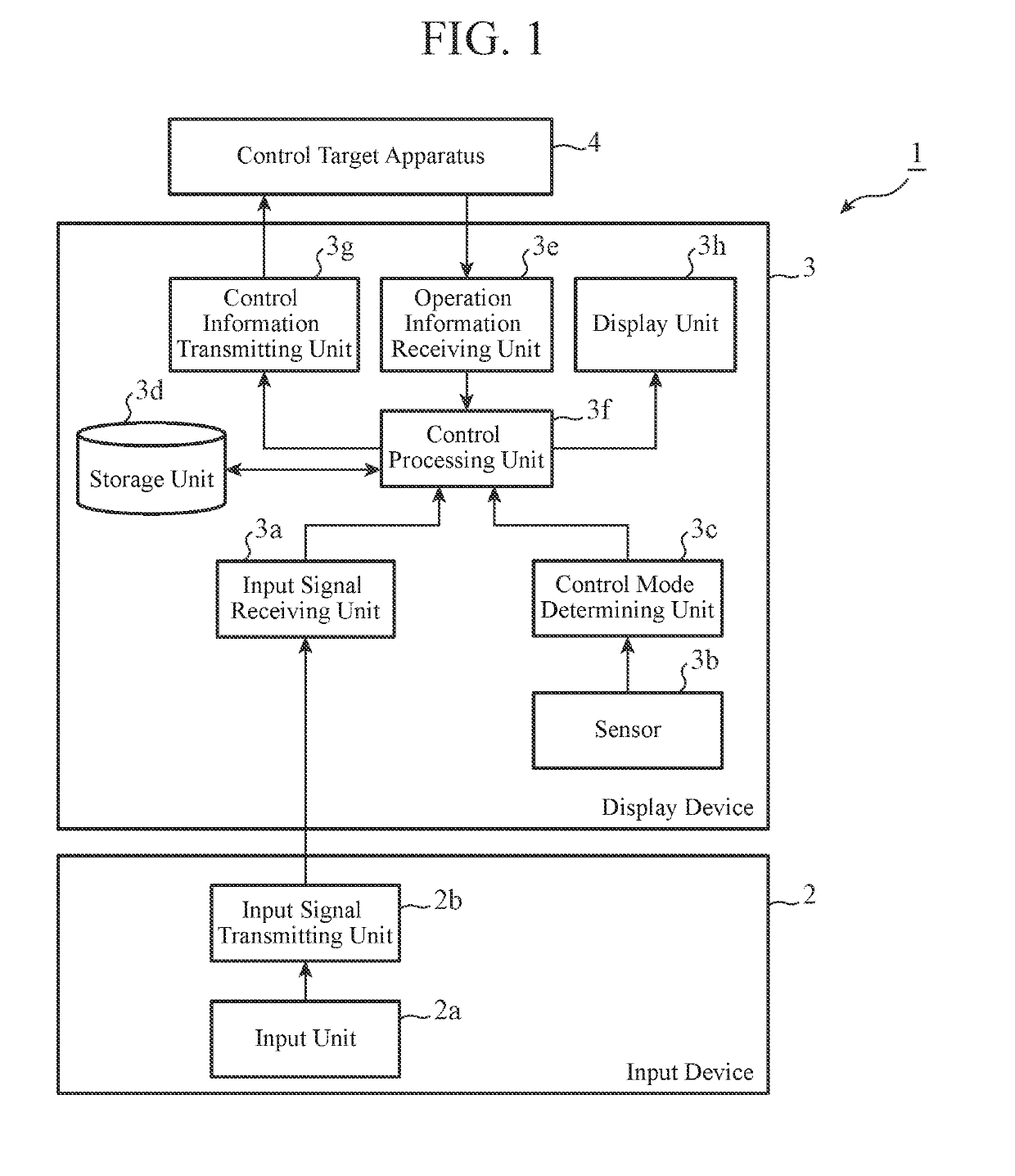 Operation apparatus