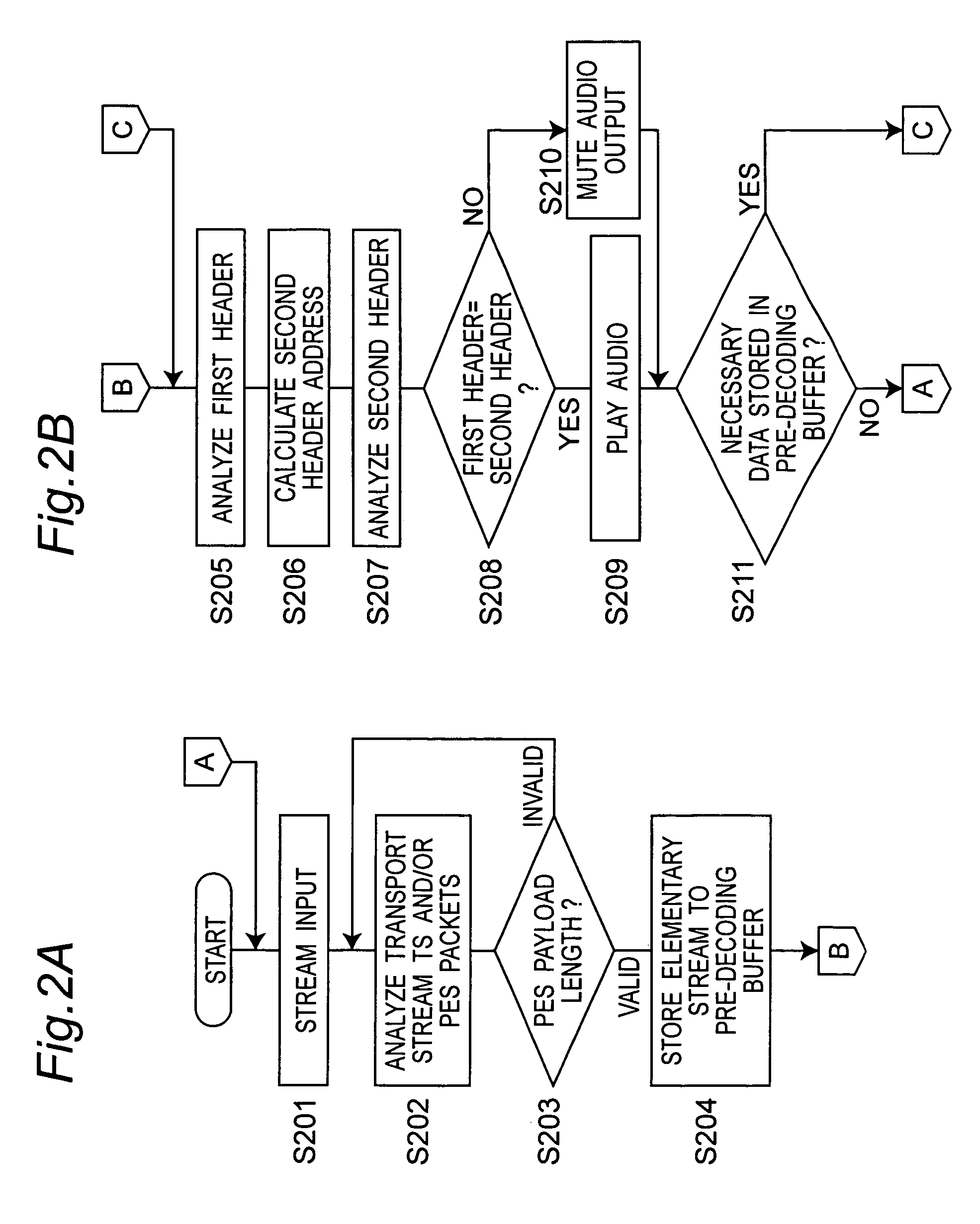 Playback apparatus and playback method
